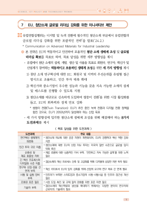 7 欧盟提出倡议加强先进材料领域的全球领导地位
